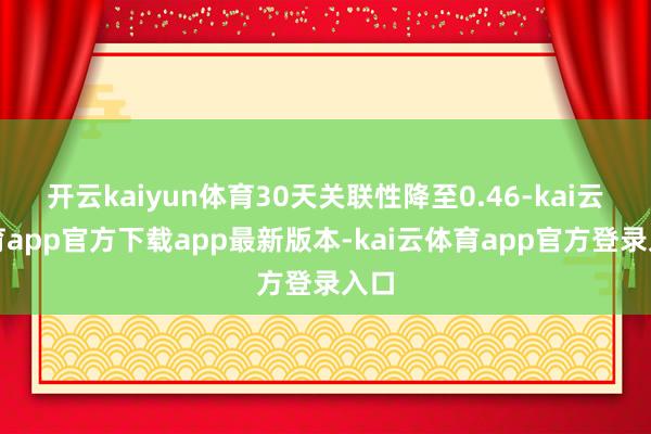 开云kaiyun体育30天关联性降至0.46-kai云体育app官方下载app最新版本-kai云体育app官方登录入口