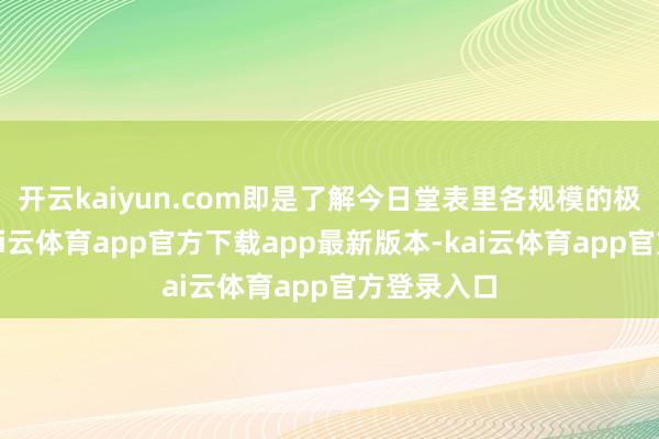 开云kaiyun.com即是了解今日堂表里各规模的极新资讯-kai云体育app官方下载app最新版本-kai云体育app官方登录入口
