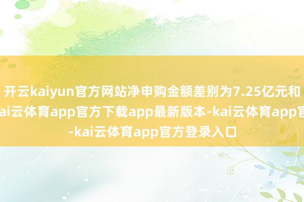开云kaiyun官方网站净申购金额差别为7.25亿元和0.91亿元-kai云体育app官方下载app最新版本-kai云体育app官方登录入口